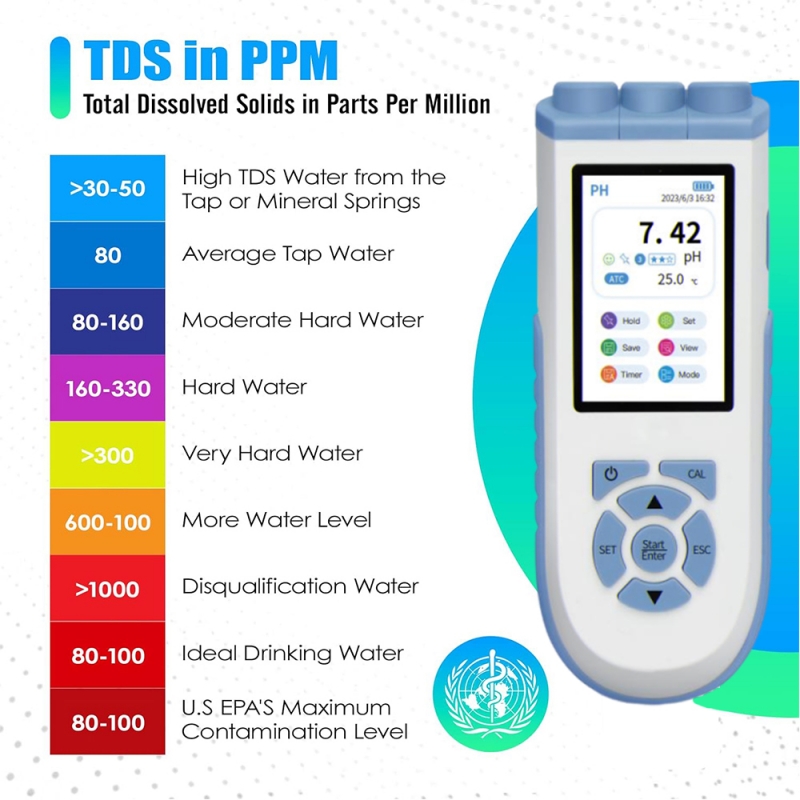 IKEME 디지털 pH 측정기: pH/ORP/EC/TD - Ph Meter Digital Water Tester 리뷰 및 가격
